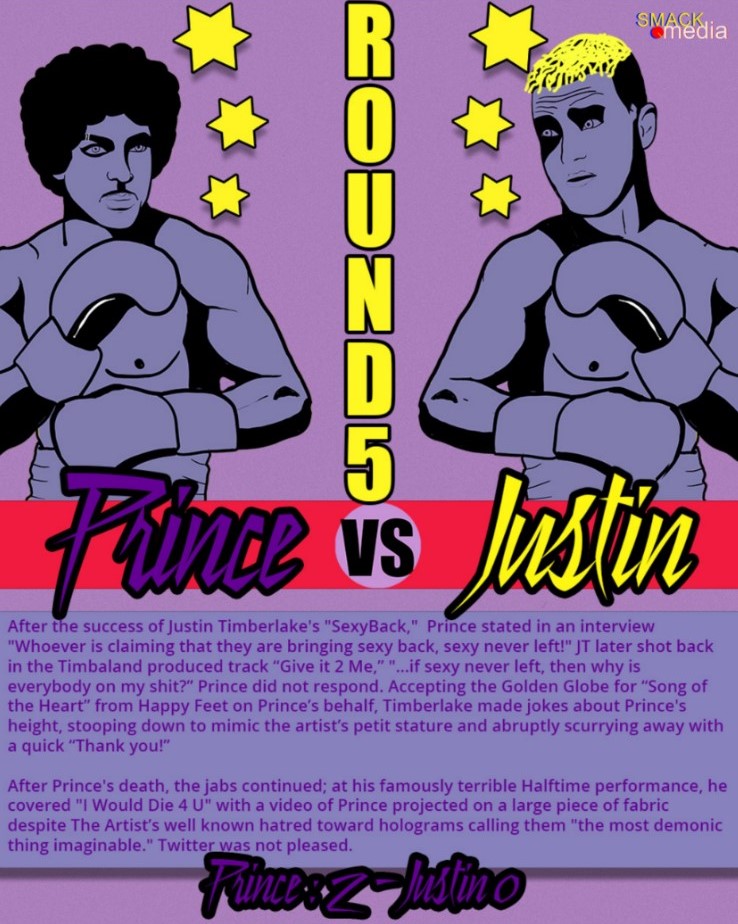 RONNIE TALK TO RUSSIA: PRINCE VS. THE WORLD